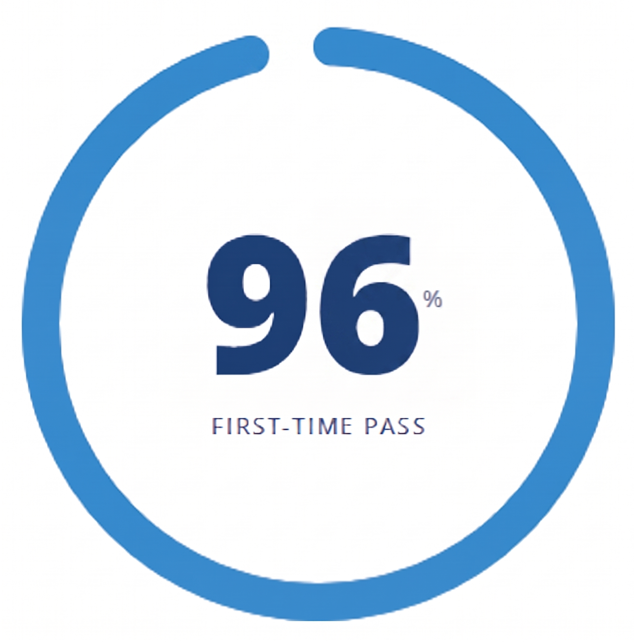 CLC_Law_of_Wills_Succession_and_Grants_module-96-percent-first-time-pass-rate.png__PID:6437b90c-893f-422d-a872-d3949e2f17af